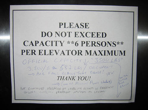 Different Sign Different Sign